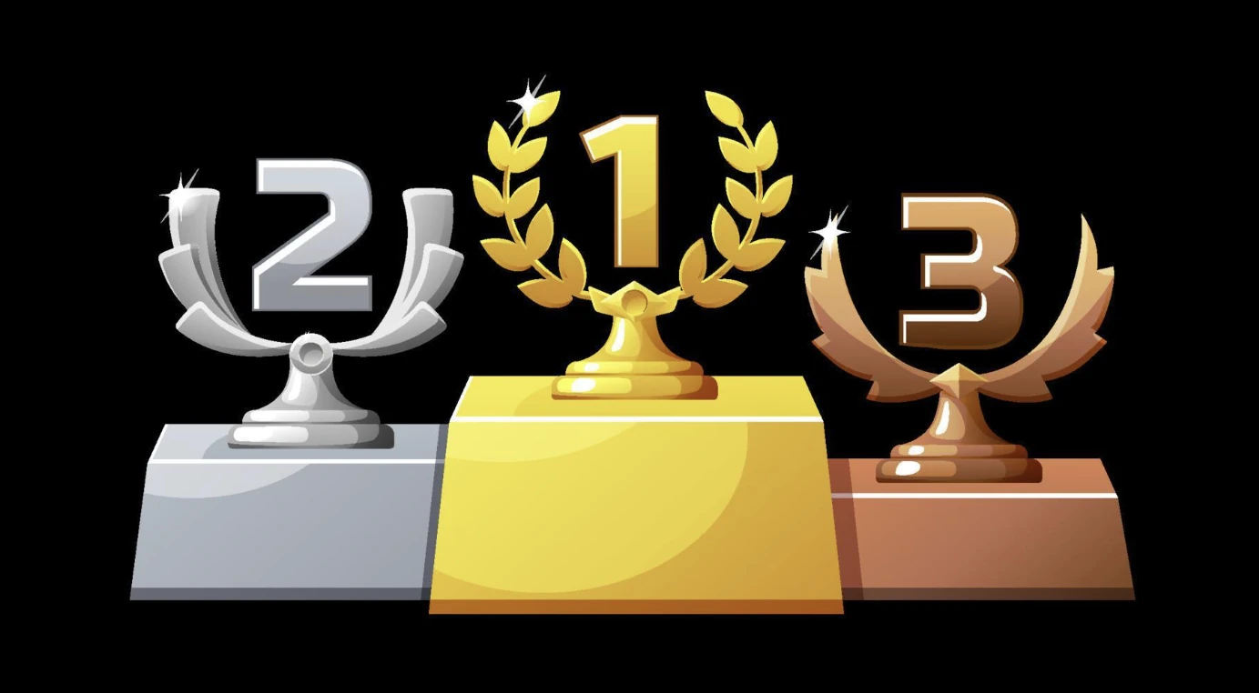 Football Prizes and Rewards